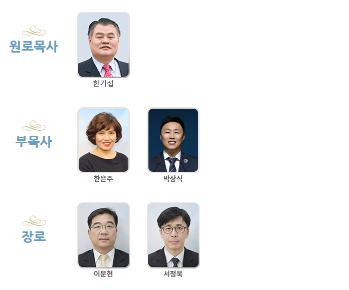 섬기는 분들 : 한기섭 목사, 한은주 목사, 박상식 목사, 이문현 장로, 서정욱 장로